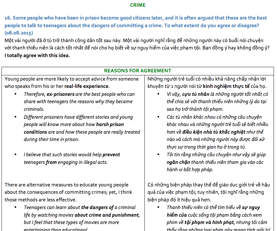 ebook-y-tuong-va-tu-vung-ielts-bb