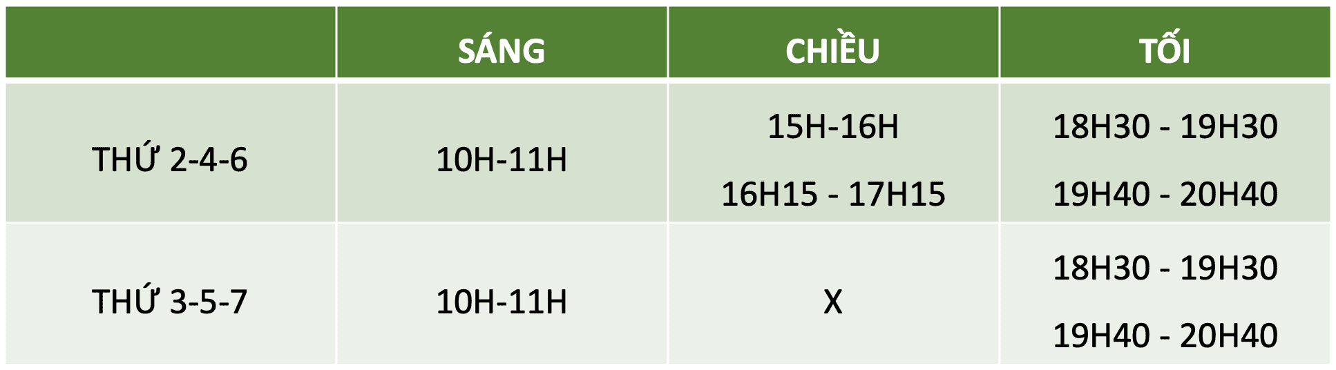 khoa-hoc-phat-am-tieng-anh-pronunciation-course