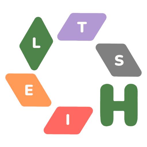 IELTS Nguyễn Huyền