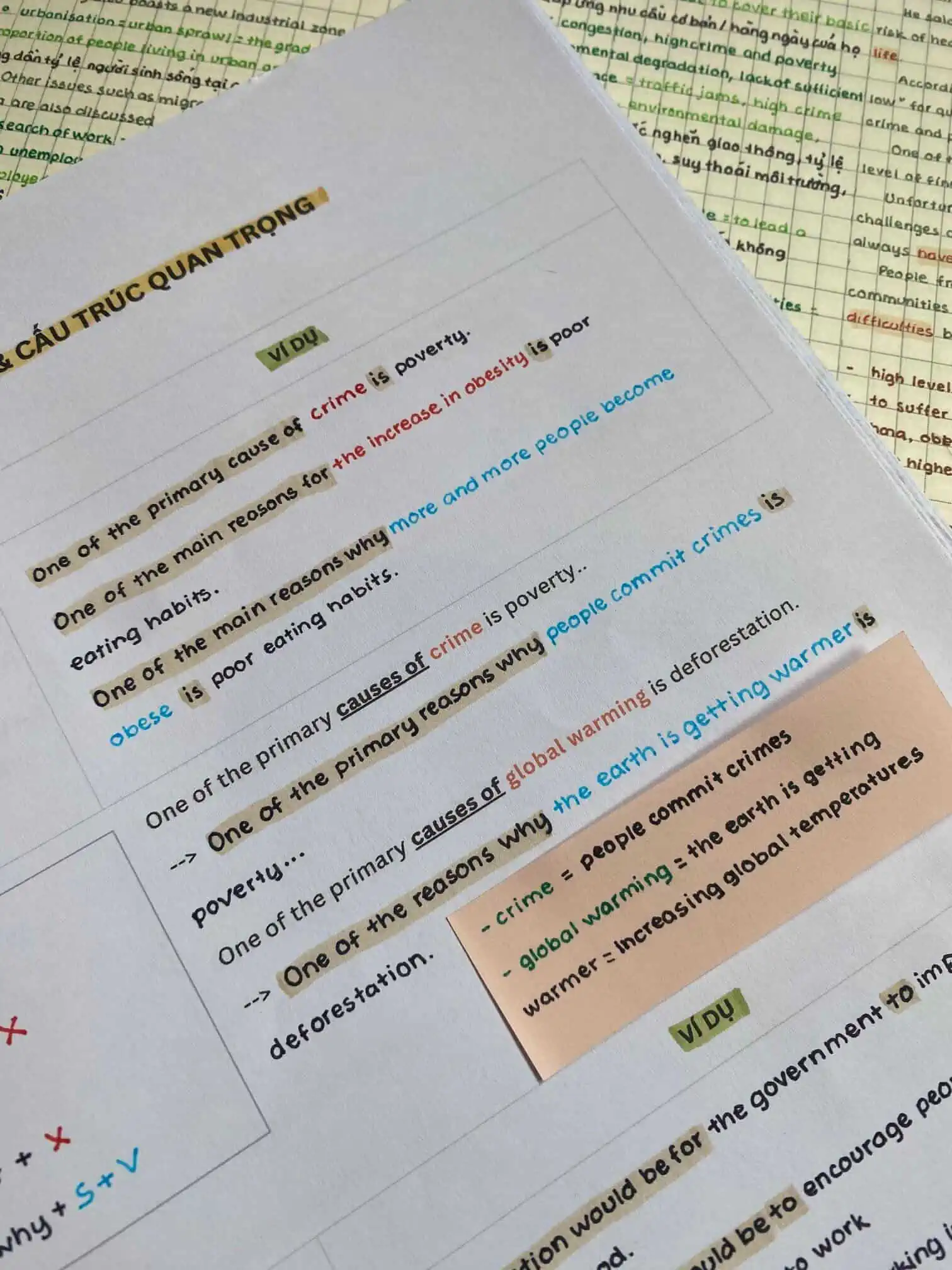 ebook-khoa-hoc-ielts-writing-online-2
