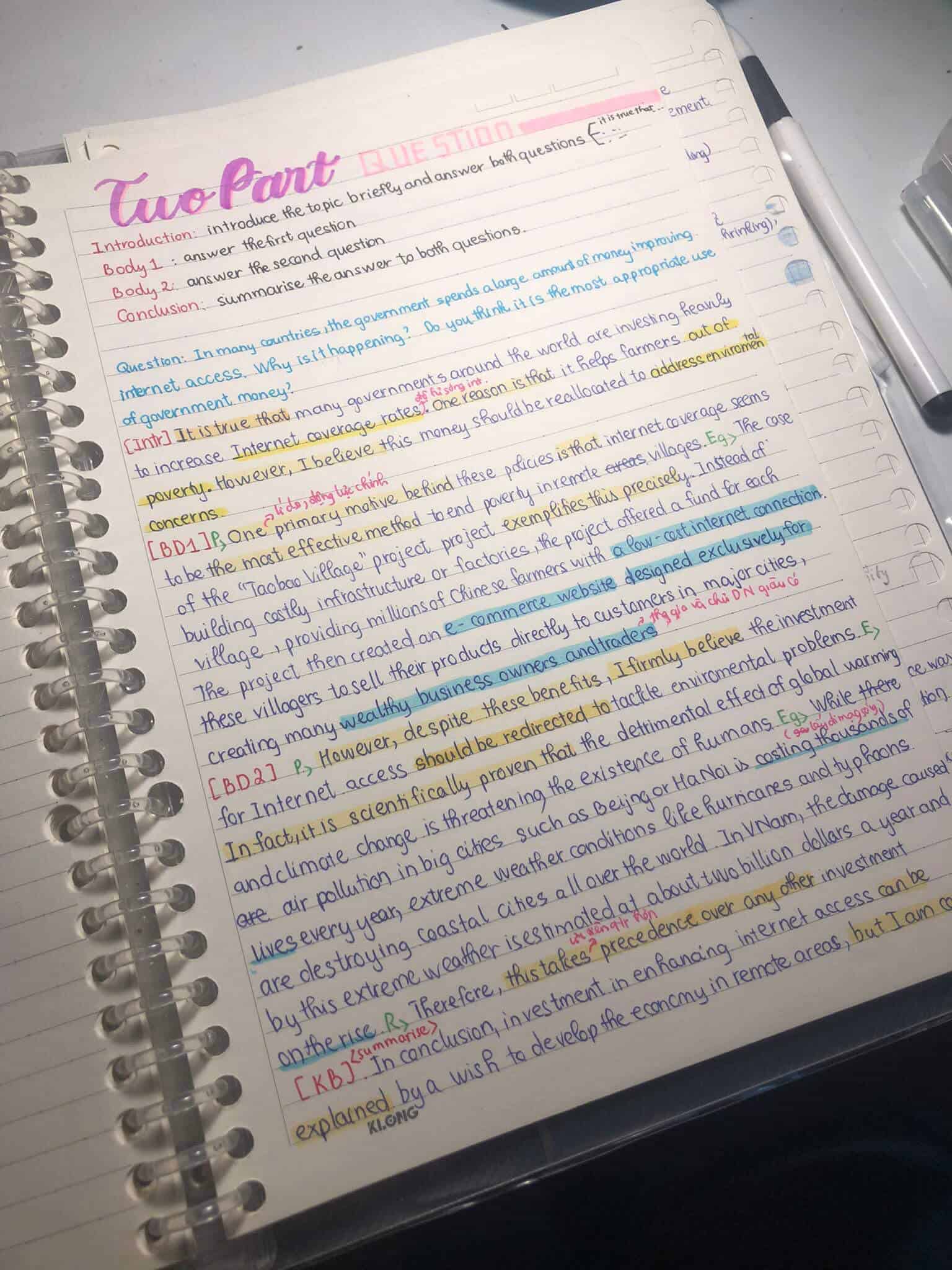 he-thong-kien-thuc-ielts-writing-1